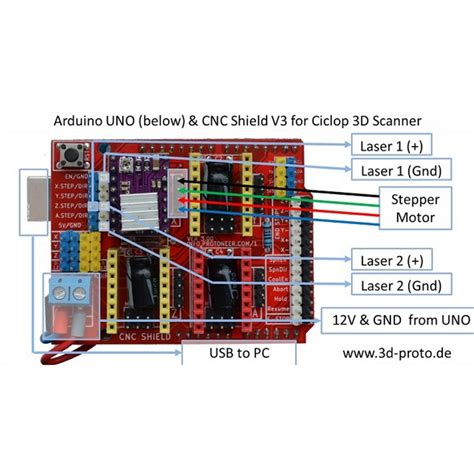 drv8825 arduino cnc|Arduino UNO With CNC Shield and DRV8825 Setup.
